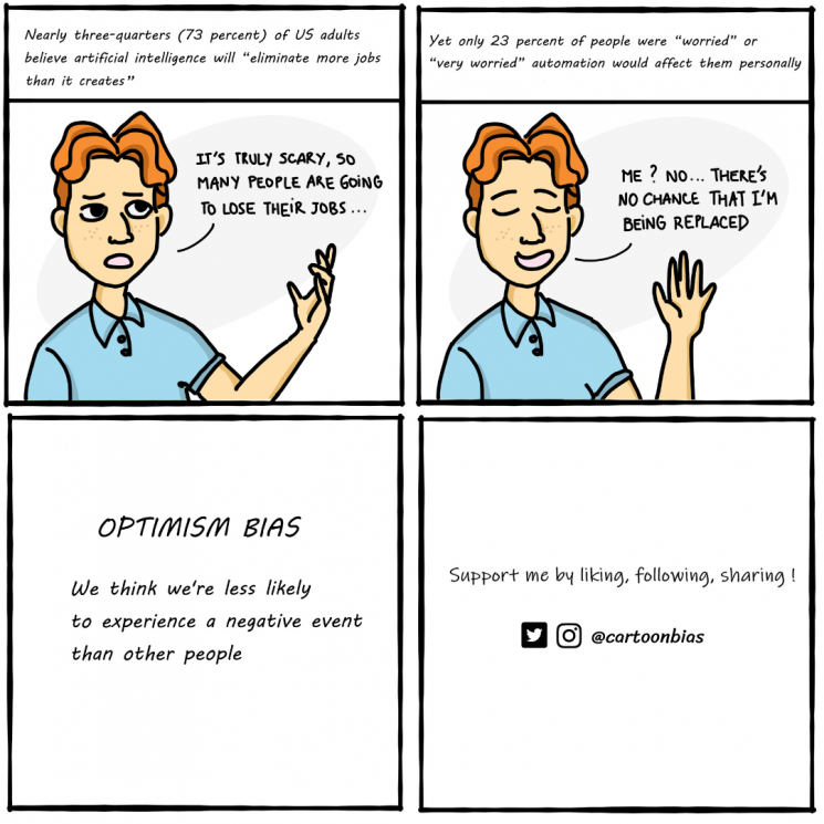 optimism bias